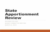 State Apportionment Review