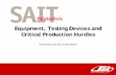 Equipment, Testing Devices and Critical Production Hurdles