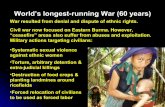 World’s longest-running War (60 years) - KontraS