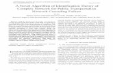 A Novel Algorithm of Identification Theory of Complex ...