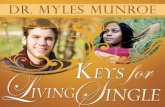 Keys for Living Single - churchloaded.com