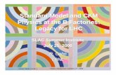 Standard Model and CKM Physics at the B Factories: Legacy ...
