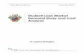 Student Loan Market Demand Study and Cost Analysis