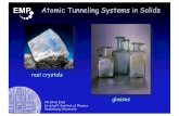 Atomic Tunneling Systems in Solids