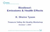 Biodiesel: Emissions & Health Effects