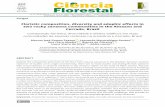 Floristic composition, diversity and edaphic effects in ...