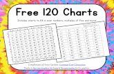 Free 120 Charts - fultonschools.org