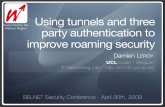Supported by the party authentication to improve roaming ...