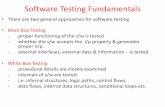 Software Testing Fundamentals - WordPress.com