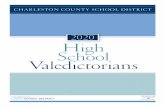 2020 High School Valedictorians