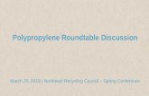 Polypropylene Roundtable Discussion