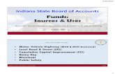 Funds: Sources & Uses - IN.gov