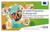 EU DEAR Programme Exchange Hub