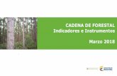 CADENA DE FORESTAL Indicadores e Instrumentos Marzo 2018
