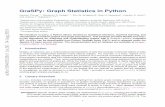 GraSPy: Graph Statistics in Python