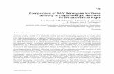 Comparison of AAV Serotypes for Gene Delivery to ...
