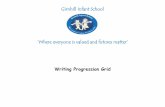 Writing Progression Grid - girnhill.ipmat.co.uk