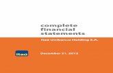 complete financial statements - Banco Itaú