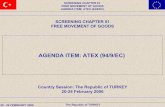 AGENDA ITEM: ATEX (94/9/EC)