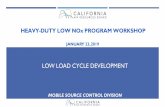 Low Load Cycle Development