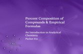 Percent Composition of Compounds & Empirical Formulas