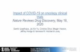 Impact of COVID-19 on oncology clinical trials Nature ...