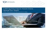 Letting Insurance Asset Data Speak for Itself