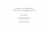 Anatomy of Arguments in Natural Language Discourse