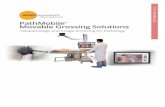 Fits your lab - SPOT Imaging Solutions