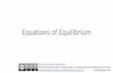Equations of Equilibrium