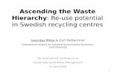 Ascending the Waste Hierarchy: Re-use potential in Swedish ...