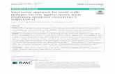 Vaccinomic approach for novel multi epitopes vaccine ...