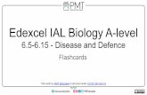 Edexcel IAL Biology A-level - PMT