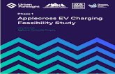Phase 1 Applecross EV Charging Feasibility Study