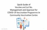 Quick Guide of Vaccine and Lot No. Management and Approval ...