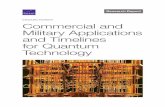 Commercial and Military Applications and Timelines for ...