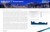 Investor Focus Continues to Shift, More CBD Towers ...