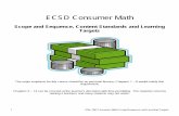 ECSD Consumer Math