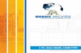 3-PC, BALL VALVE, 33KM TYPE - Morris Suppliers