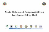 State Roles and Responsibilities Crude Oil by Rail
