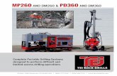 Complete Portable Drilling Systems - CDS Rents