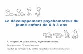 Le développement psychomoteur du jeune enfant de 0 à 3 ans
