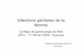 Infections génitales de la femme