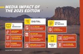 MEDIA IMPACT OF THE 2021 EDITION - L'Équipe
