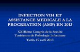INFECTION VIH ET ASSISTANCE MEDICALE A LA PROCREATION (AMP …