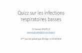 Quizz sur les infections respiratoires basses