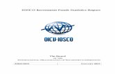 FR01/2022 IOSCO Investment Funds Statistics Report