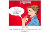 REPORT TRE BICCHIERI SWITZERLAND WEB SHOW 11/03/2021