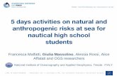 5 days activities on natural and anthropogenic risks at ...