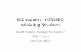 ECC#supportin#DNSSEC/ validang#Resolvers#